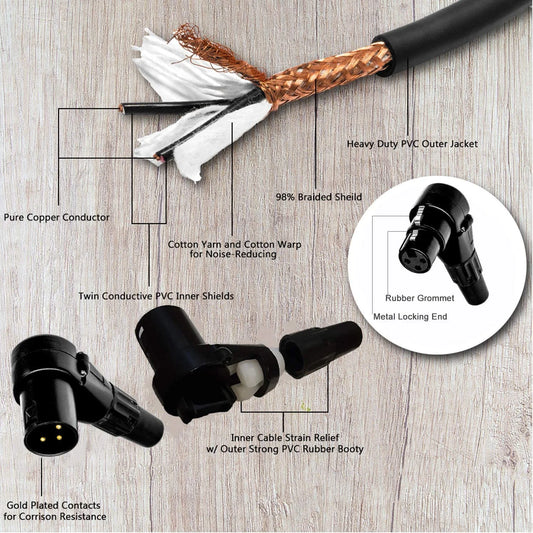 Balanced XLR Cable Right Angle Male to Right Angle Female 6Ft